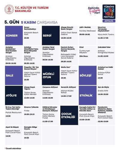 Antalya Kültür Yolu Festivali